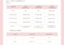 edit high converting ugc video ads for tiktok, instagram reels, and shorts